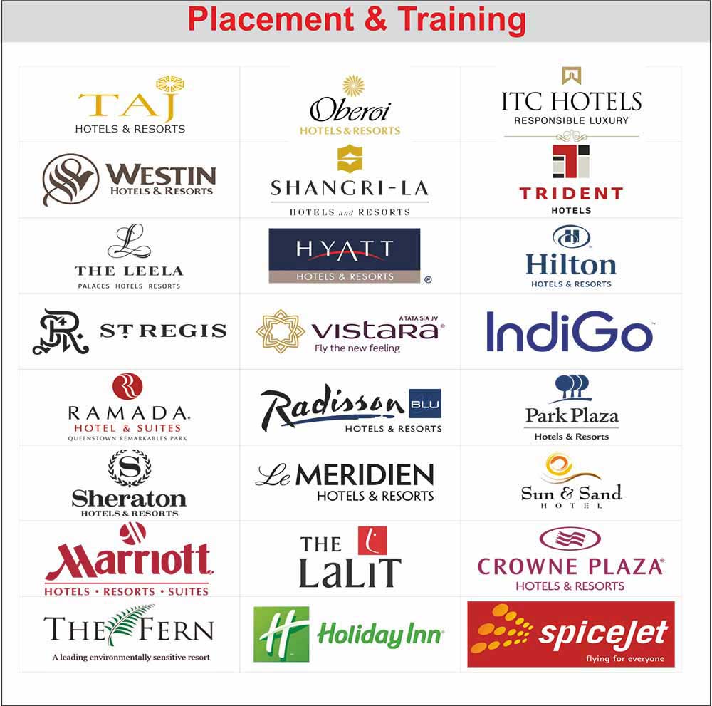 HIT Dehradun Offer Placement HIT Dehradun Offer Placement